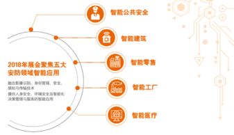 IT服務(wù)業(yè)與互聯(lián)網(wǎng)數(shù)據(jù)資訊中心199it的協(xié)同發(fā)展